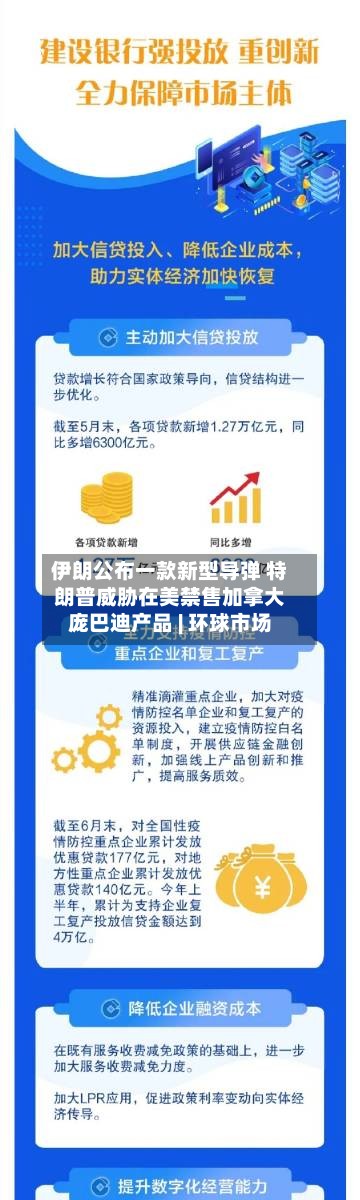 伊朗公布一款新型导弹 特朗普威胁在美禁售加拿大庞巴迪产品 | 环球市场-第2张图片