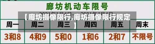 【廊坊摄像限行,廊坊摄像限行规定】