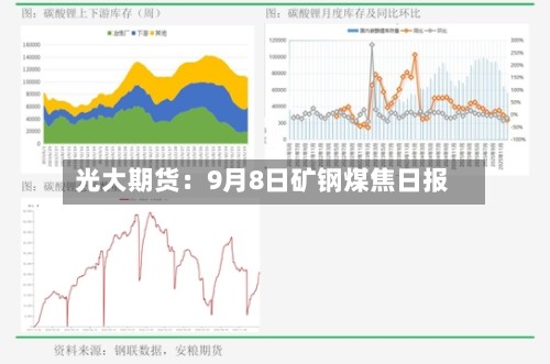 光大期货:9月8日矿钢煤焦日报-第1张图片