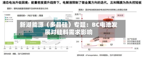 新湖能源（多晶硅）专题：BC电池发展对硅料需求影响-第2张图片