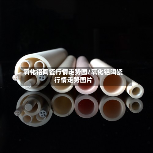 氧化铝陶瓷行情走势图/氧化铝陶瓷行情走势图片-第2张图片