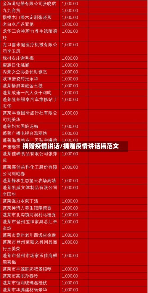 捐赠疫情讲话/捐赠疫情讲话稿范文-第2张图片