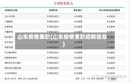 山东疫情兼职(山东疫情兼职招聘信息)-第3张图片