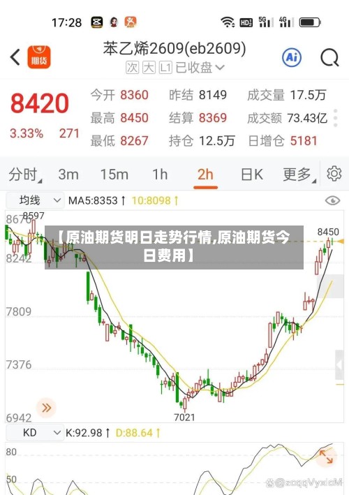 【原油期货明日走势行情,原油期货今日费用】-第2张图片