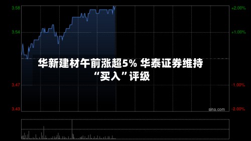华新建材午前涨超5% 华泰证券维持“买入	”评级-第1张图片