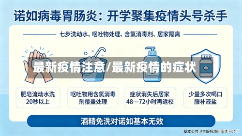 最新疫情注意/最新疫情的症状