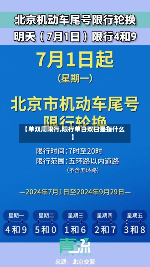 【单双周限行,限行单日双日是指什么】