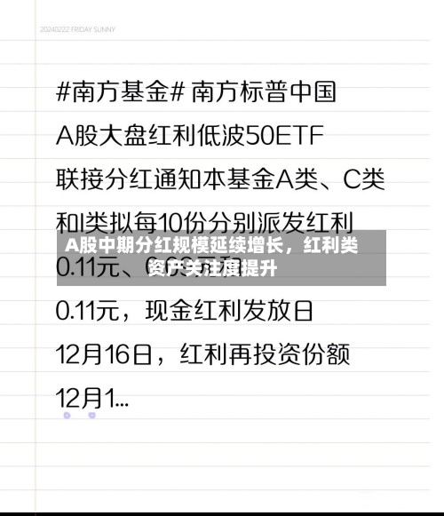 A股中期分红规模延续增长，红利类资产关注度提升