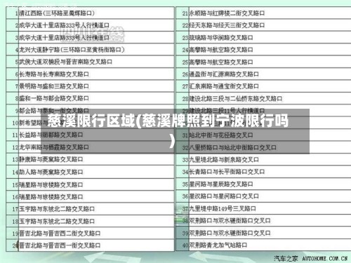 慈溪限行区域(慈溪牌照到宁波限行吗)-第3张图片