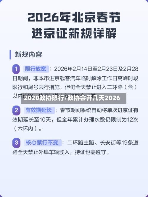 2020政协限行/政协会开几天2026-第3张图片