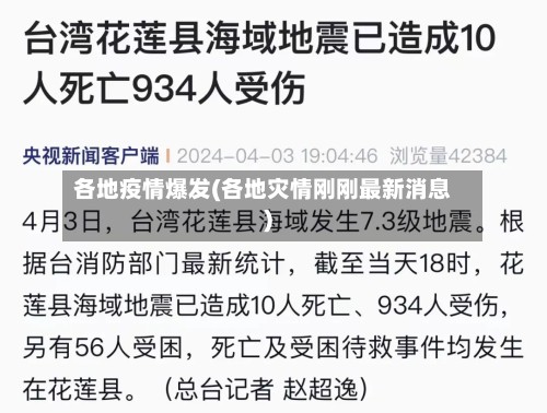 各地疫情爆发(各地灾情刚刚最新消息)-第3张图片