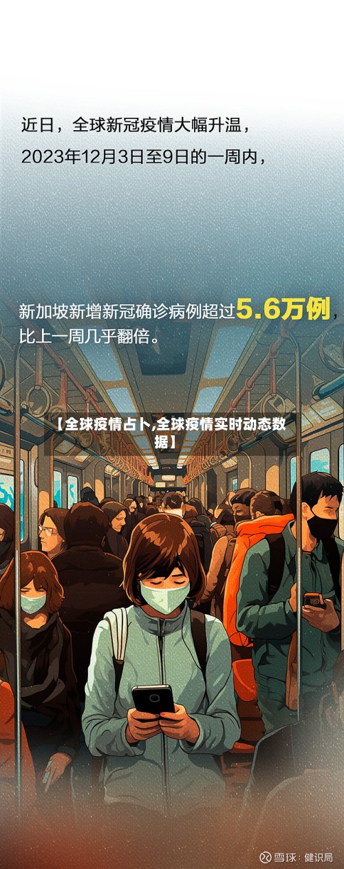 【全球疫情占卜,全球疫情实时动态数据】