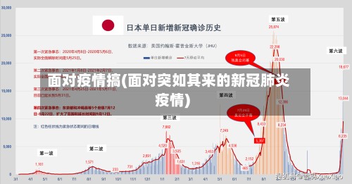 面对疫情搞(面对突如其来的新冠肺炎疫情)-第2张图片