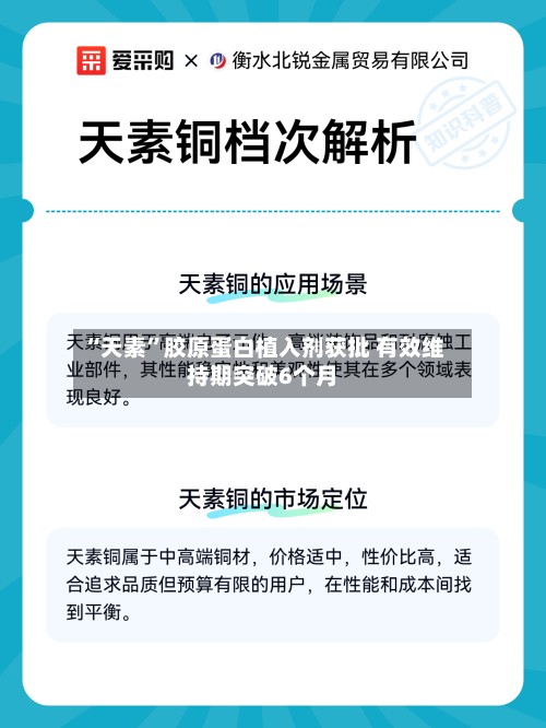 “天素”胶原蛋白植入剂获批 有效维持期突破6个月-第2张图片