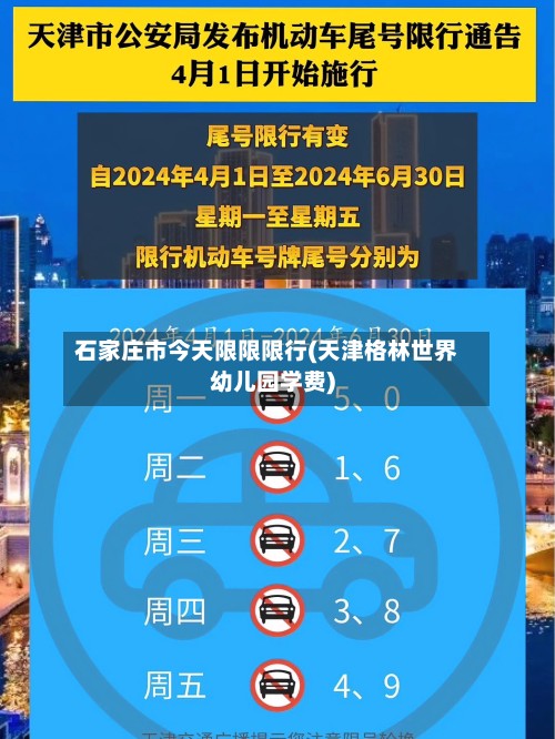 石家庄市今天限限限行(天津格林世界幼儿园学费)