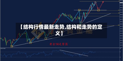 【结构行情最新走势,结构和走势的定义】-第3张图片