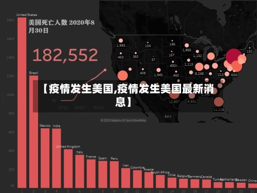 【疫情发生美国,疫情发生美国最新消息】