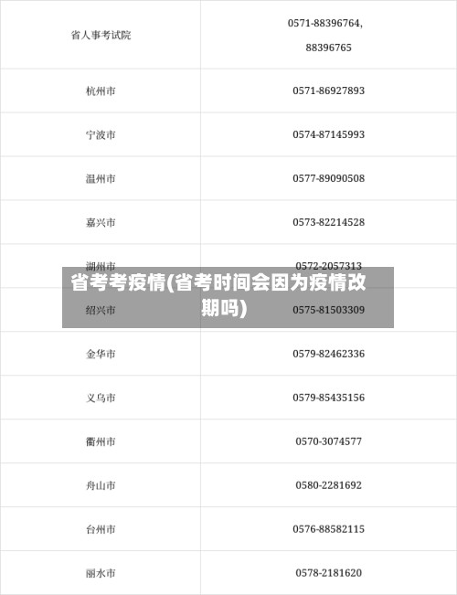 省考考疫情(省考时间会因为疫情改期吗)