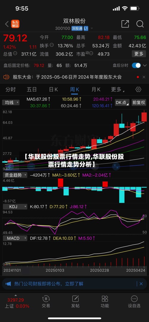 【华联股份股票行情走势,华联股份股票行情走势分析】