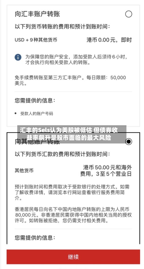 汇丰的Sels认为美股被低估 但债券收益率飙升是股市面临的最大风险-第3张图片