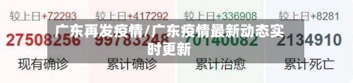 广东再发疫情/广东疫情最新动态实时更新-第2张图片