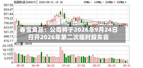 春雪食品：公司将于2026年9月24日召开2026年第二次临时股东会-第1张图片