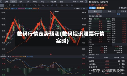 数码行情走势预测(数码视讯股票行情实时)-第2张图片