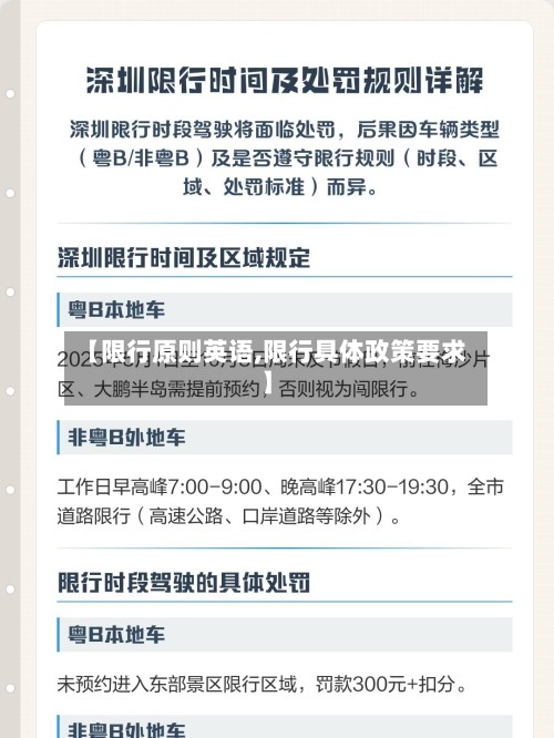 【限行原则英语,限行具体政策要求】