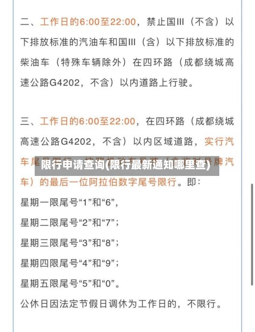 限行申请查询(限行最新通知哪里查)