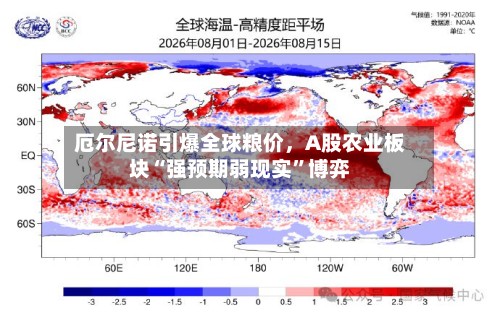 厄尔尼诺引爆全球粮价，A股农业板块“强预期弱现实	”博弈-第3张图片