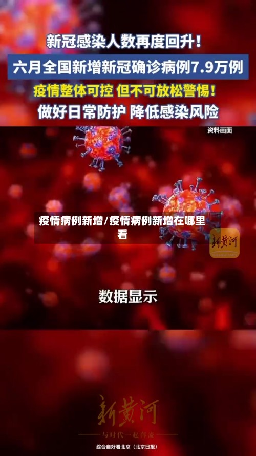 疫情病例新增/疫情病例新增在哪里看