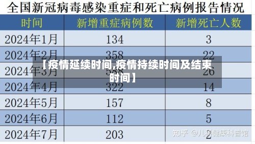 【疫情延续时间,疫情持续时间及结束时间】