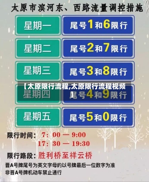 【太原限行流程,太原限行流程视频】-第2张图片