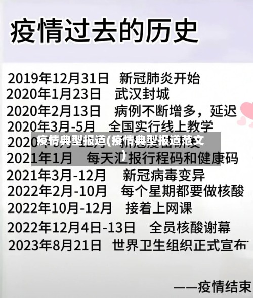 疫情典型报道(疫情典型报道范文)