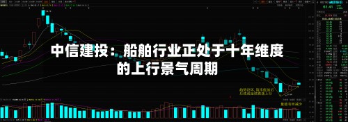 中信建投：船舶行业正处于十年维度的上行景气周期-第2张图片