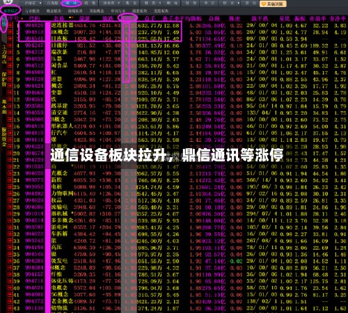 通信设备板块拉升，鼎信通讯等涨停-第2张图片