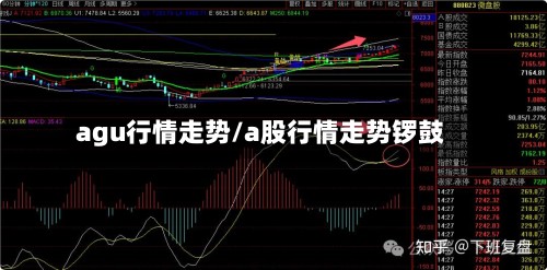 agu行情走势/a股行情走势锣鼓-第2张图片
