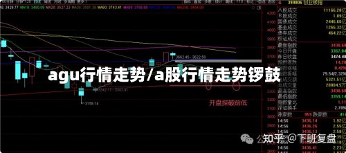 agu行情走势/a股行情走势锣鼓-第3张图片
