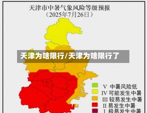 天津为啥限行/天津为啥限行了