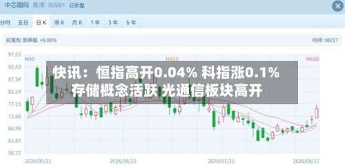 快讯：恒指高开0.04% 科指涨0.1% 存储概念活跃 光通信板块高开-第2张图片