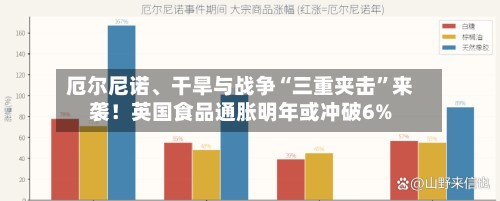 厄尔尼诺	、干旱与战争“三重夹击”来袭！英国食品通胀明年或冲破6%-第2张图片