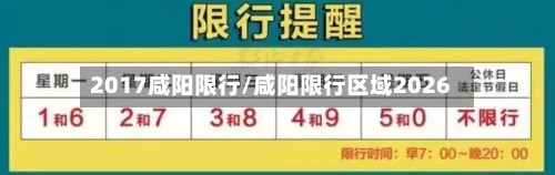 2017咸阳限行/咸阳限行区域2026