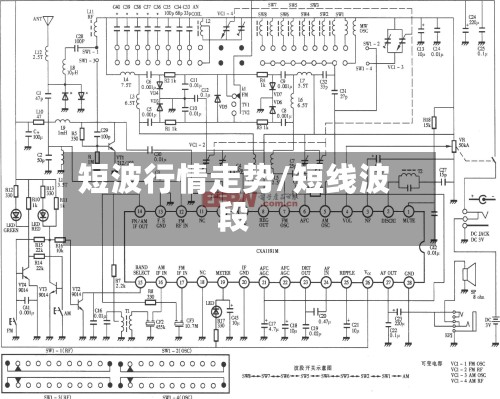 短波行情走势/短线波段-第2张图片