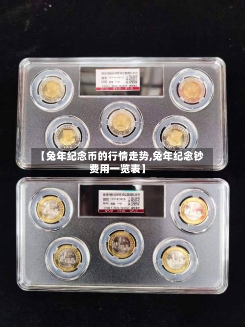 【兔年纪念币的行情走势,兔年纪念钞费用一览表】-第3张图片