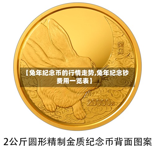 【兔年纪念币的行情走势,兔年纪念钞费用一览表】-第2张图片