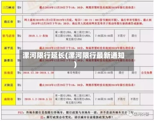 漯河限行延长(漯河限行最新通知)-第2张图片