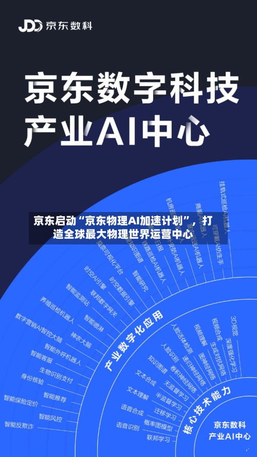 京东启动“京东物理AI加速计划”，打造全球最大物理世界运营中心