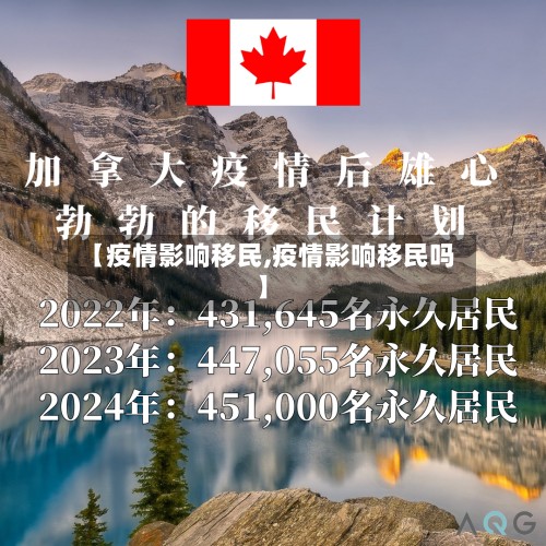 【疫情影响移民,疫情影响移民吗】