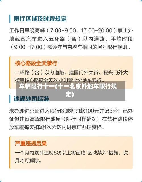 车辆限行十一(十一北京外地车限行规定)-第3张图片