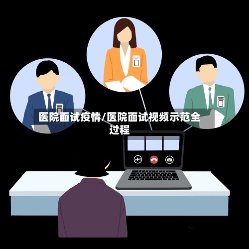 医院面试疫情/医院面试视频示范全过程